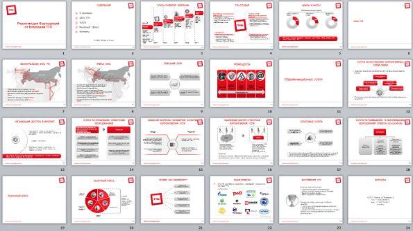 Как напечатать в Powerpoint несколько слайдов на одном листе?