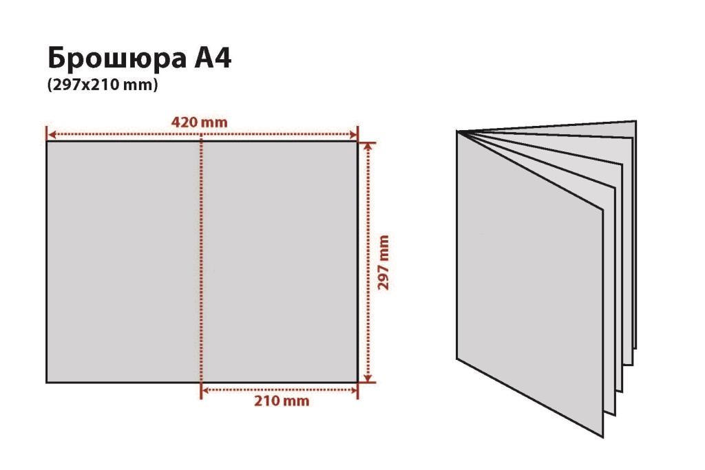 Формат брошюры а5